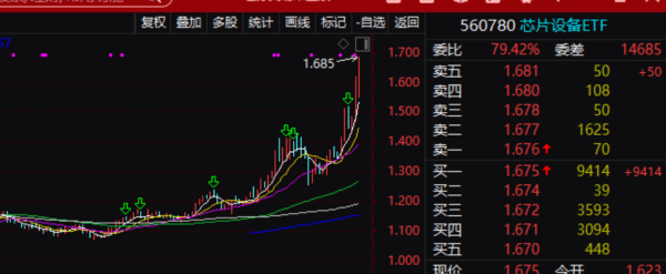 牛操盘 三大利好来袭！刚刚，大面积涨停！